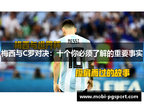 梅西与C罗对决：十个你必须了解的重要事实