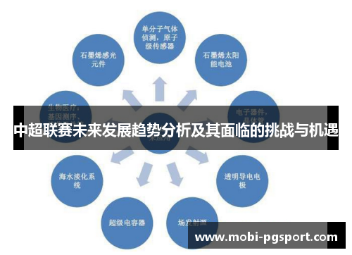 中超联赛未来发展趋势分析及其面临的挑战与机遇