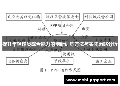 提升年轻球员综合能力的创新训练方法与实践策略分析