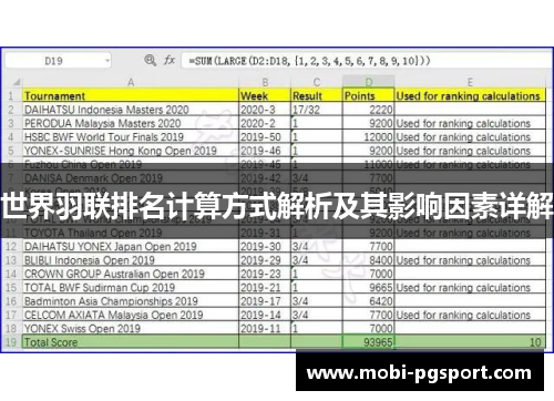 世界羽联排名计算方式解析及其影响因素详解