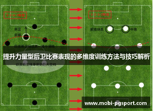 提升力量型后卫比赛表现的多维度训练方法与技巧解析
