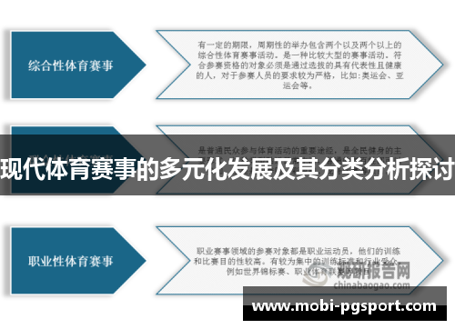 现代体育赛事的多元化发展及其分类分析探讨