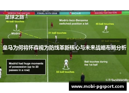 皇马为何将怀森视为防线革新核心与未来战略布局分析