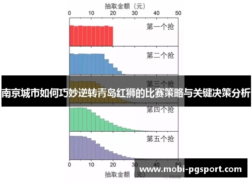 南京城市如何巧妙逆转青岛红狮的比赛策略与关键决策分析