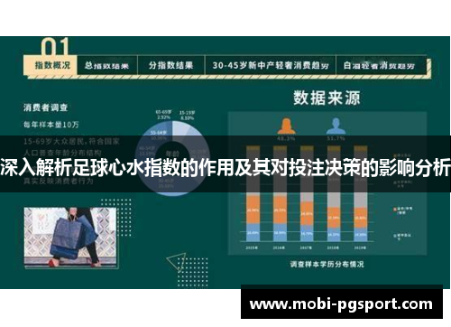 深入解析足球心水指数的作用及其对投注决策的影响分析