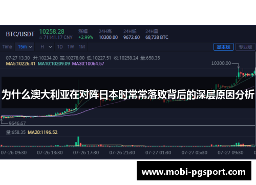 为什么澳大利亚在对阵日本时常常落败背后的深层原因分析