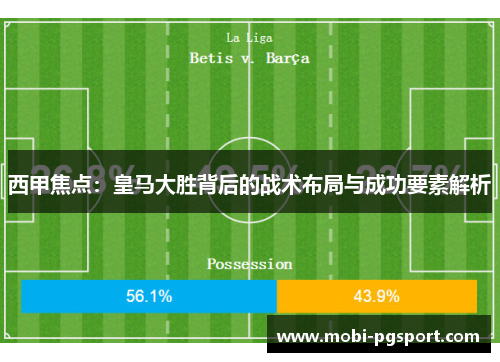西甲焦点：皇马大胜背后的战术布局与成功要素解析