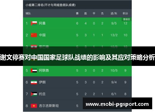 谢文停赛对中国国家足球队战绩的影响及其应对策略分析