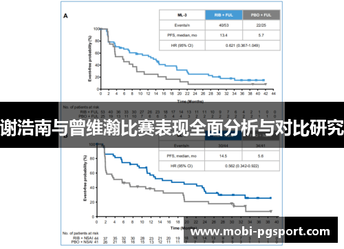 谢浩南与曾维瀚比赛表现全面分析与对比研究 谢浩南与曾维瀚比赛表现全面分析与对比研究