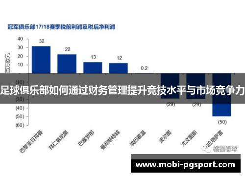 足球俱乐部如何通过财务管理提升竞技水平与市场竞争力 足球俱乐部如何通过财务管理提升竞技水平与市场竞争力