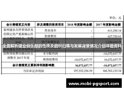 全面解析建业俱乐部的性质及组织归属与发展背景情况介绍详细资料 全面解析建业俱乐部的性质及组织归属与发展背景情况介绍详细资料