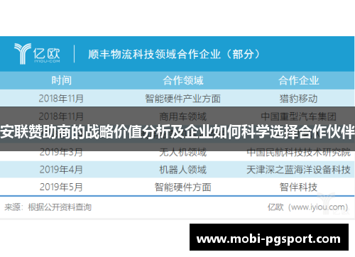 安联赞助商的战略价值分析及企业如何科学选择合作伙伴