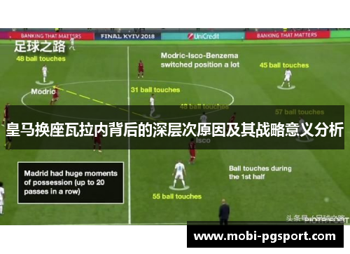 皇马换座瓦拉内背后的深层次原因及其战略意义分析