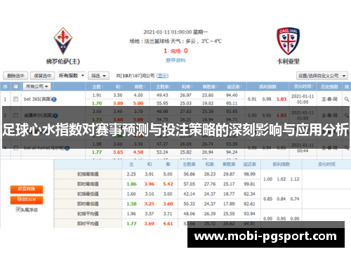 足球心水指数对赛事预测与投注策略的深刻影响与应用分析