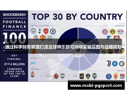 通过科学财务管理打造足球俱乐部可持续发展蓝图与战略规划