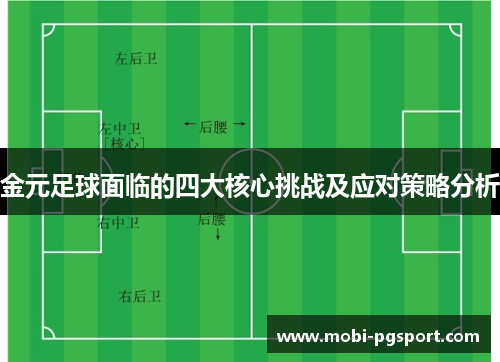 金元足球面临的四大核心挑战及应对策略分析 金元足球面临的四大核心挑战及应对策略分析