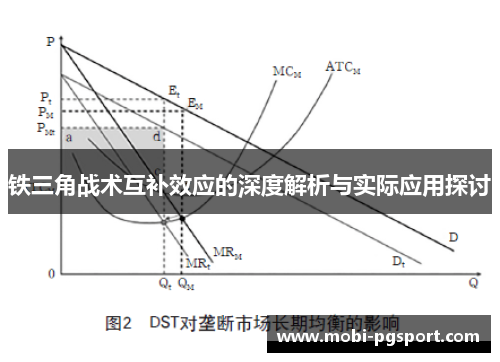 铁三角战术互补效应的深度解析与实际应用探讨