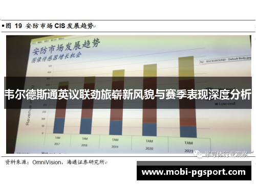 韦尔德斯通英议联劲旅崭新风貌与赛季表现深度分析
