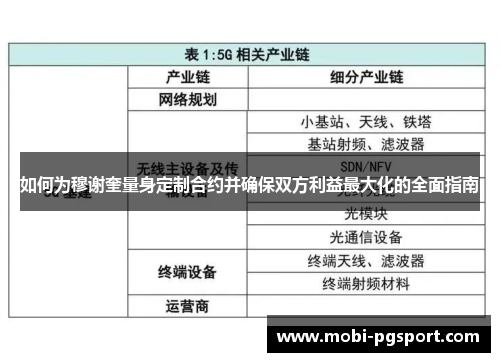 如何为穆谢奎量身定制合约并确保双方利益最大化的全面指南 如何为穆谢奎量身定制合约并确保双方利益最大化的全面指南