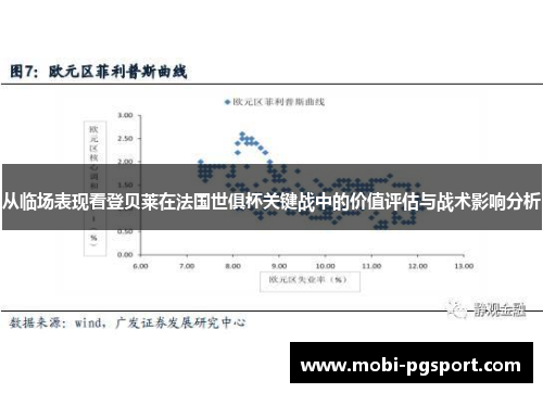 从临场表现看登贝莱在法国世俱杯关键战中的价值评估与战术影响分析
