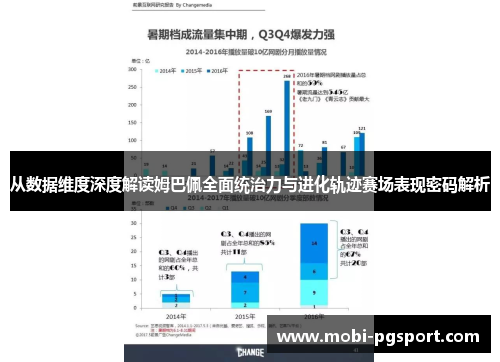 从数据维度深度解读姆巴佩全面统治力与进化轨迹赛场表现密码解析 从数据维度深度解读姆巴佩全面统治力与进化轨迹赛场表现密码解析