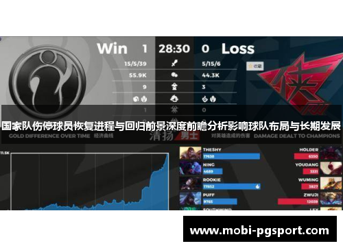 国家队伤停球员恢复进程与回归前景深度前瞻分析影响球队布局与长期发展