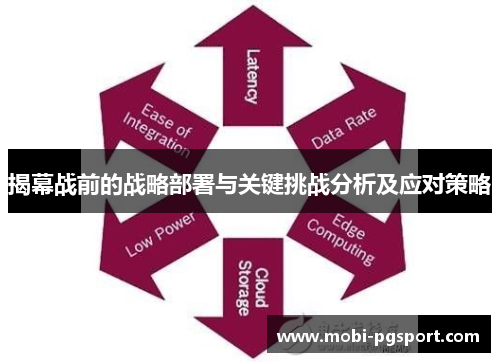 揭幕战前的战略部署与关键挑战分析及应对策略