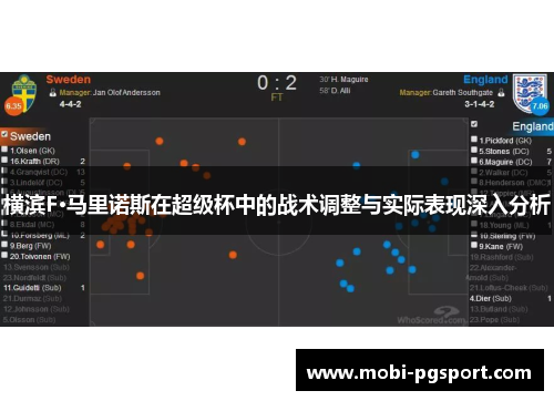 横滨F·马里诺斯在超级杯中的战术调整与实际表现深入分析