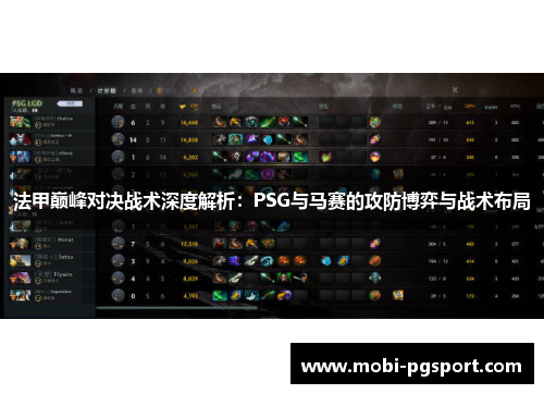 法甲巅峰对决战术深度解析：PSG与马赛的攻防博弈与战术布局