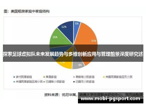 探索足球虚拟队未来发展趋势与多维创新应用与管理前景深度研究述